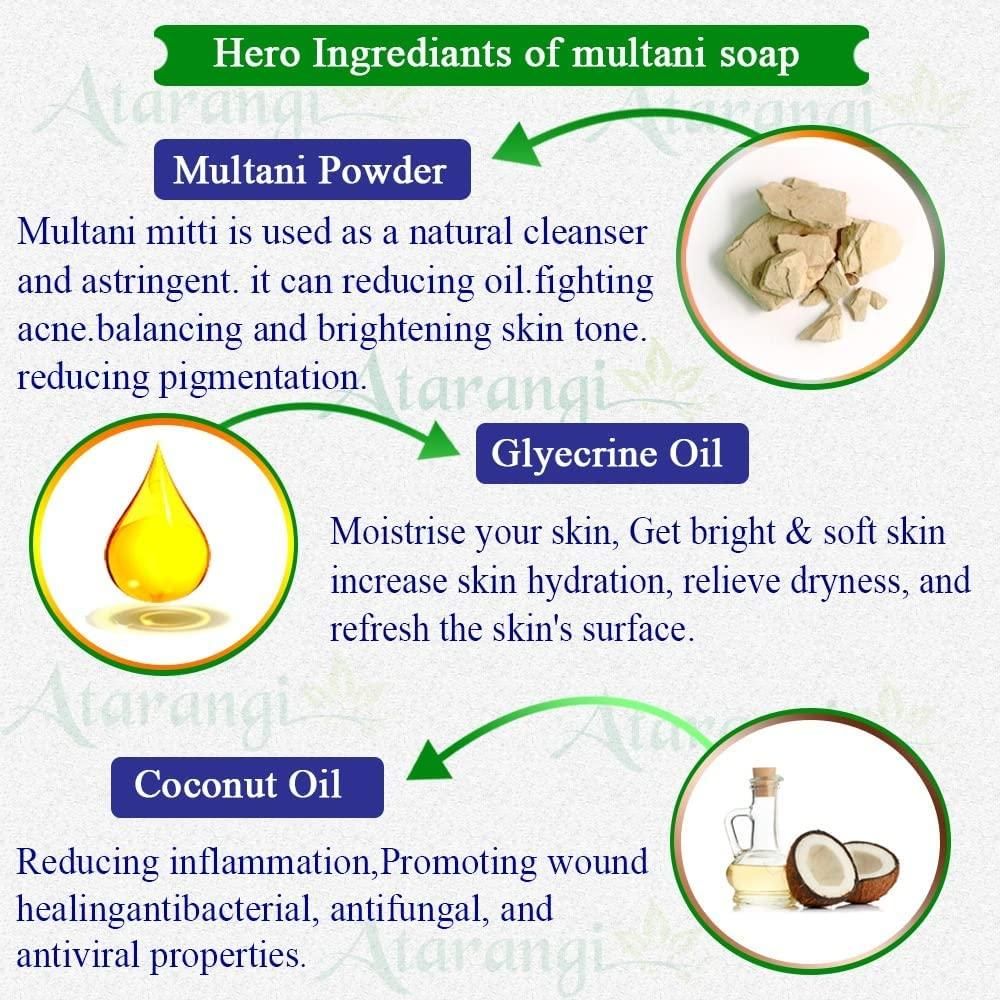 Multani Mitti Handmade Soap With Multani Mitti For Remove Pimple Marks